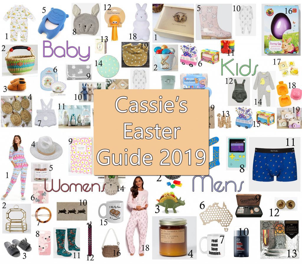 EGG-celent Easter Gift Guide